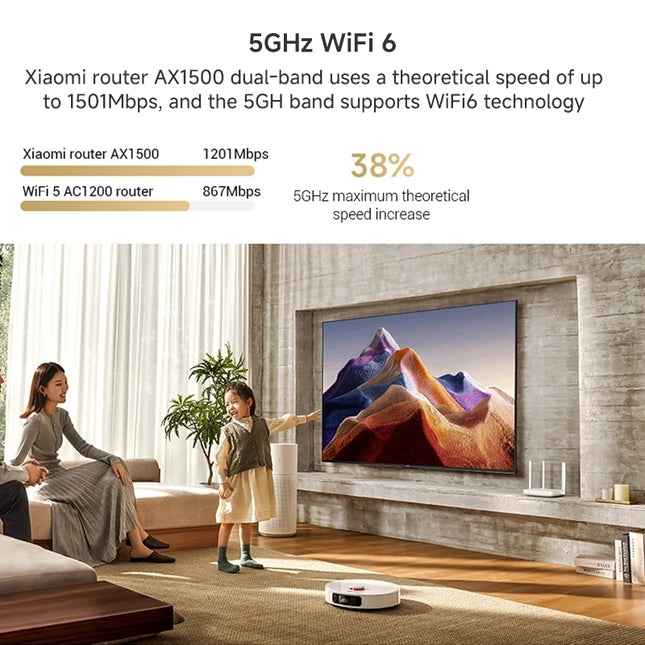 Xiaomi AX1500 Router WiFi 6 Dual Banda 4 Antenas 1500Mbps Blanco