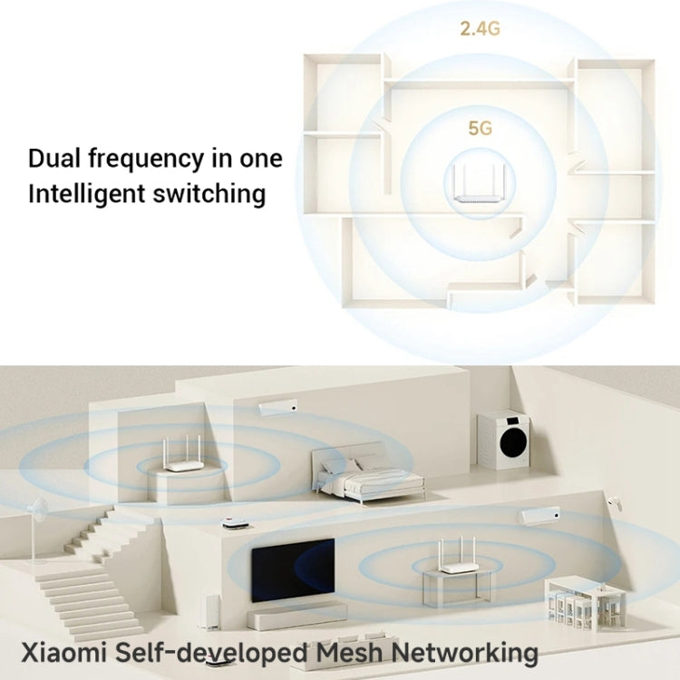 Xiaomi AX1500 Amplificador de Señal WiFi 6 Doble Banda 1500Mbps