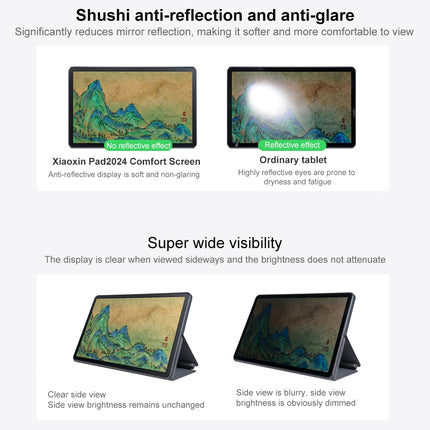 Lenovo Xiaoxin Pad 2024 Tablet WiFi 11 pulgadas 8GB 128GB Gris