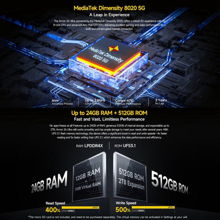 Ulefone Armor 26 Teléfono 12GB+512GB 5G Android 13 by Ulefone
