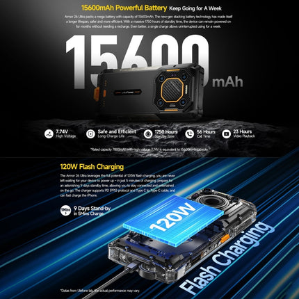 Ulefone Armor 26 Teléfono 12GB+512GB 5G Android 13 by Ulefone