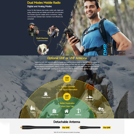 Ulefone Armor 26 Ultra Smartphone Resistente 12GB+512GB 5G by Ulefone