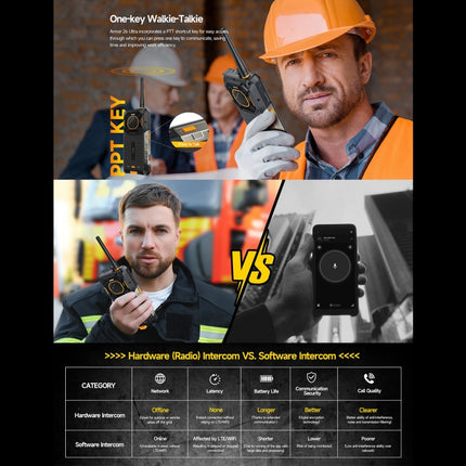 Ulefone Armor 26 Ultra Smartphone Resistente 12GB+512GB 5G by Ulefone