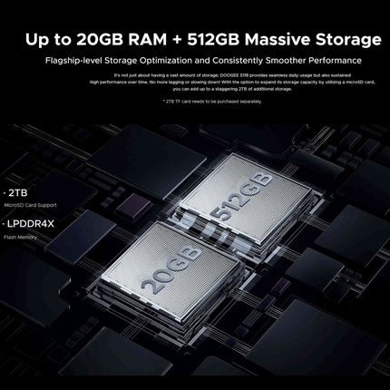 DOOGEE S118 Smartphone 6,58 Pulgadas 4G Android 14 Helio G99 OTG NFC Resistente