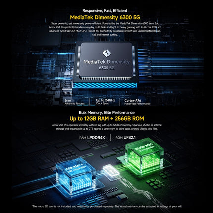 Ulefone Armor 25T Teléfono Robusto 6GB+256GB 5G Termografía