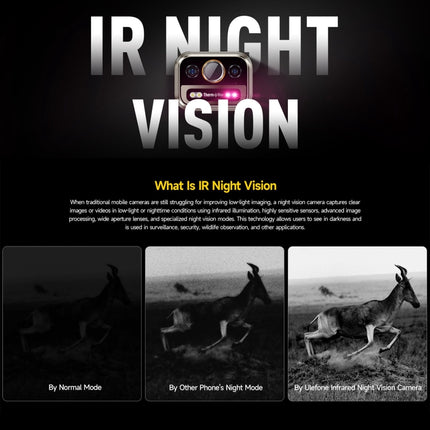 Ulefone Armor 25T Teléfono Robusto 6GB+256GB 5G Termografía