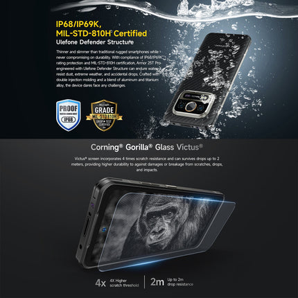 Ulefone Armor 25T Pro Teléfono Resistente 8GB 256GB Pantalla 6.78
