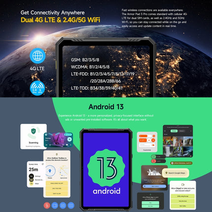 Ulefone Armor Pad 3 Pro Tableta 8GB+256GB 4G Resistente by Ulefone