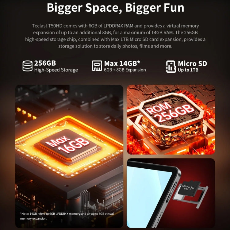 Tablet PC Teclast T50HD de 11 pulgadas, Android 14 Unisoc T606 Octa Core, 4G LTE Dual SIM, T50HD
