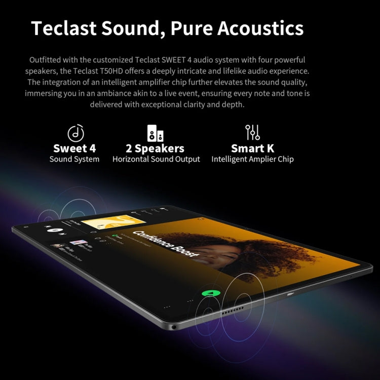Tablet PC Teclast T50HD de 11 pulgadas, Android 14 Unisoc T606 Octa Core, 4G LTE Dual SIM, T50HD