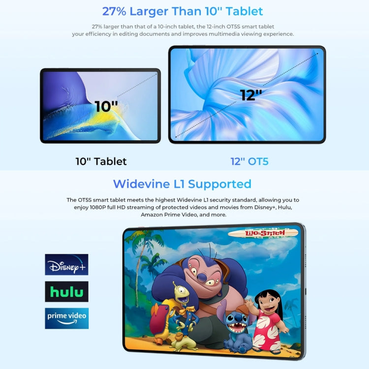 Tableta OUKITEL OT5S de 12 pulgadas con pantalla 2.4K, Android 14 Unisoc Tiger T606 Octa Core, compatible con red Dual SIM 4G, enchufe de la UE, 6GB+256GB, OT5S