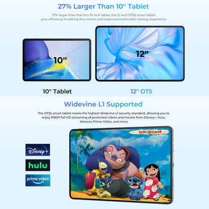 Tableta OUKITEL OT5S de 12 pulgadas con pantalla 2.4K, Android 14 Unisoc Tiger T606 Octa Core, compatible con red Dual SIM 4G, enchufe de la UE, 6GB+256GB, OT5S