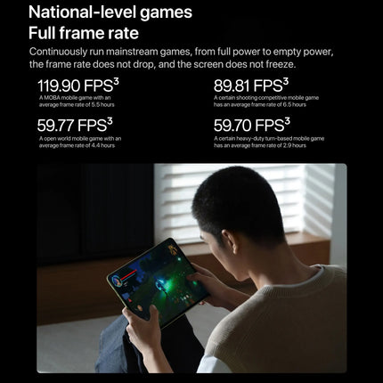 OnePlus Pad Pro Tablet PC 12.1" 8GB 256GB ColorOS 14.1 Verde
