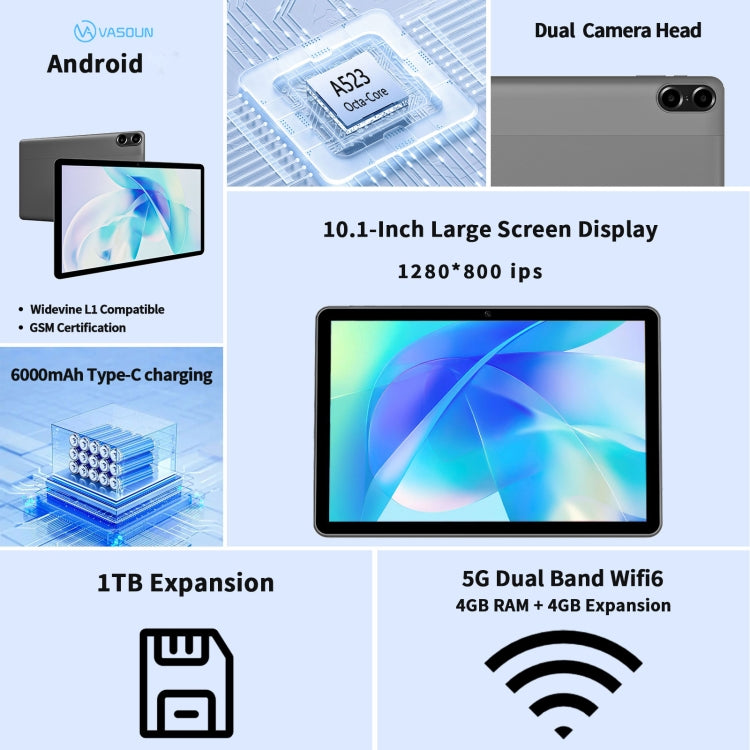 Tableta VASOUN E10 WiFi de 10,1 pulgadas, Android 14 Allwinner A523 Octa Core, versión global con Google Play, E10