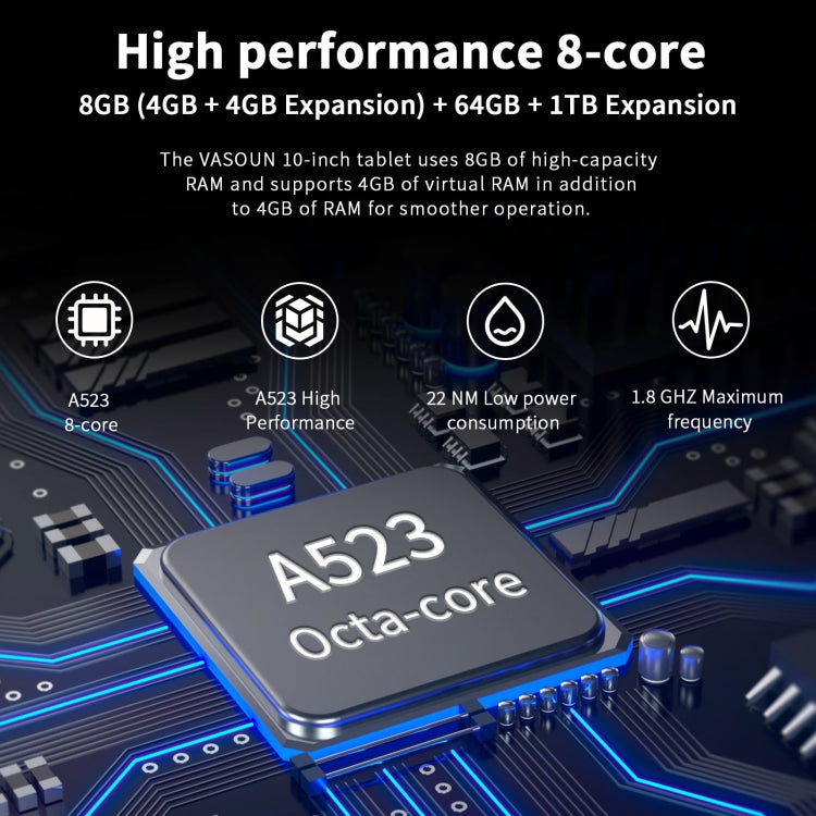 Tableta VASOUN E10 WiFi de 10,1 pulgadas, Android 14 Allwinner A523 Octa Core, versión global con Google Play, E10