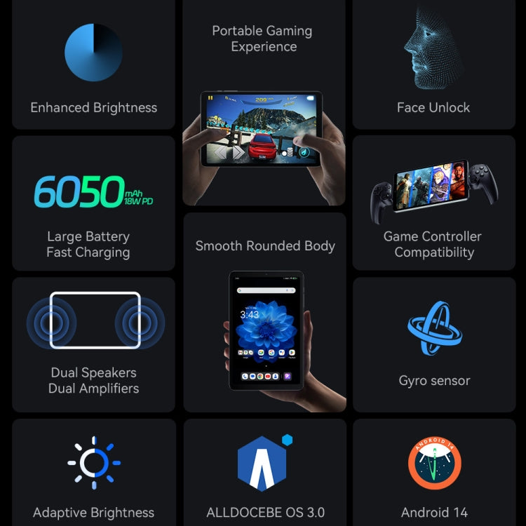 Tableta ALLDOCUBE iPlay 60 Mini Pro 4G LTE, 8,4 pulgadas, Android 14, MTK Helio G99 Octa Core, iPlay 60 Mini Pro
