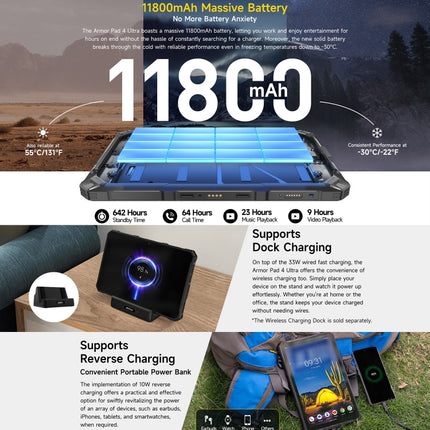Ulefone Armor Pad 4 Ultra Tableta Resistente 5G Android 14 by Ulefone