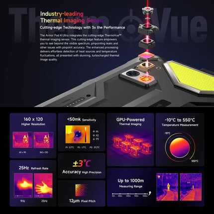 Ulefone Armor Pad 4 Ultra Tableta Resistente 5G Android 14 by Ulefone