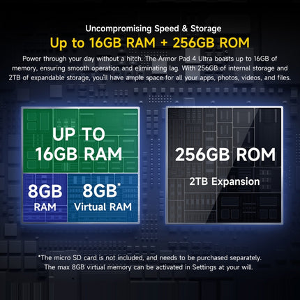 Ulefone Armor Pad 4 Tablet 8GB+128GB 5G Resistente Garantía by Ulefone