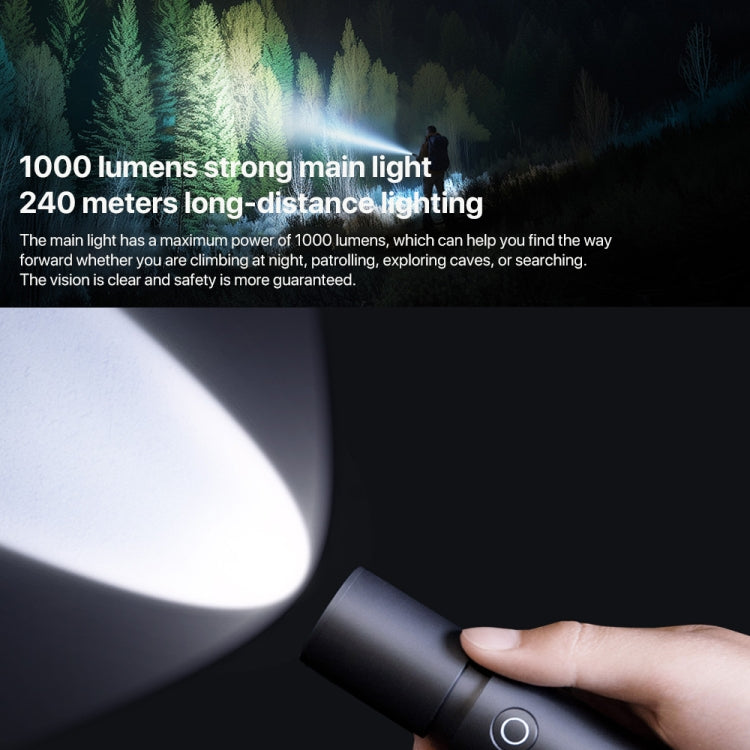 Xiaomi Mijia N613 Linterna Multifuncional 1000LM 3200mAh IP54