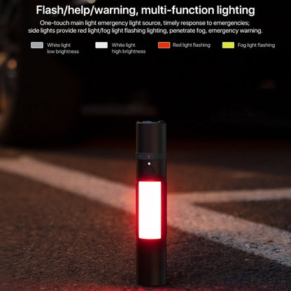 Xiaomi Mijia MJSDT001QW Linterna 1000LM IPX4 Batería 3100mAh