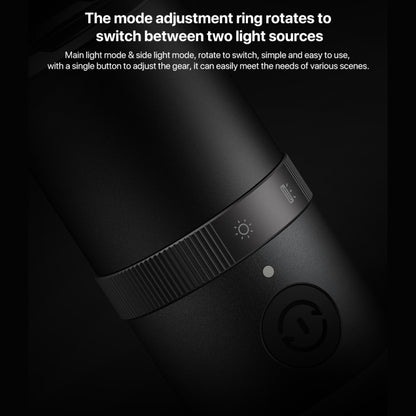 Xiaomi Mijia MJSDT001QW Linterna 1000LM IPX4 Batería 3100mAh