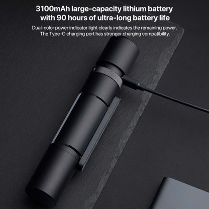 Xiaomi Mijia MJSDT001QW Linterna 1000LM IPX4 Batería 3100mAh