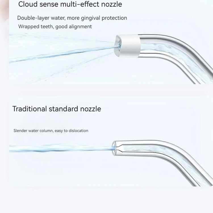 Xiaomi Mijia F400 Irrigador Bucal Eléctrico Portátil 200 Ml Original