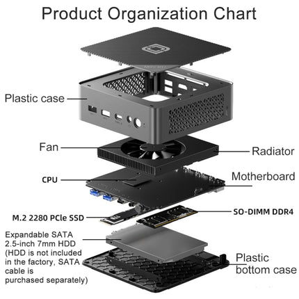 Jumper N100 Pro II Mini PC 8GB+256GB Cuatro Núcleos by jumper
