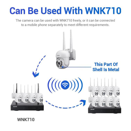 ESCAM WNK710 Cámara Inteligente Detección Movimiento WiFi