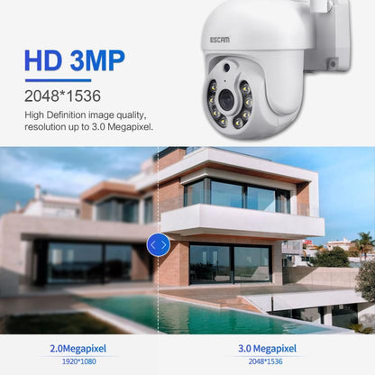 ESCAM WNK710 Cámara Inteligente Detección Movimiento WiFi