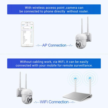 ESCAM WNK710 Cámara Inteligente Detección Movimiento WiFi