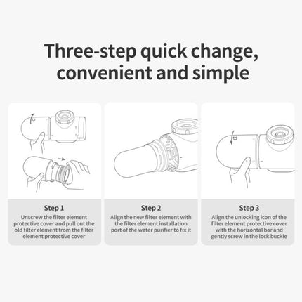 Xiaomi Mijia 2 Purificador De Agua Grifo 5 Capas Serie by Xiaomi