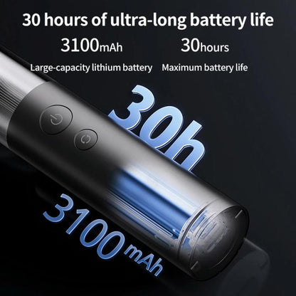 Xiaomi Mijia Linterna Portátil 1000LM Batería 3100mAh IP65