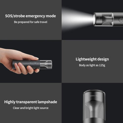 Xiaomi Mijia Linterna Portátil 1000LM Batería 3100mAh IP65
