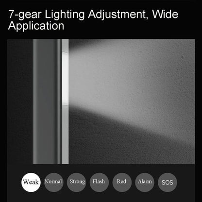Linterna Multifuncional Xiaomi Youpin DUKA FL1 2150mAh LED