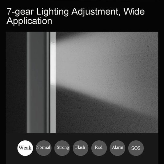 Linterna Multifuncional Xiaomi Youpin DUKA FL1 2150mAh LED
