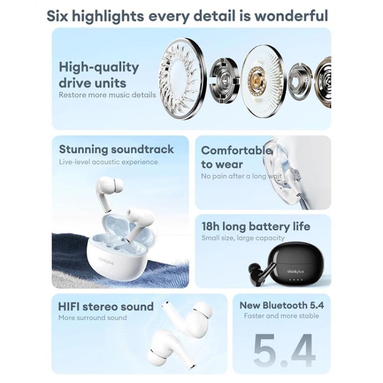 Lenovo LP5 Pro TWS Auriculares Bluetooth 5.4 con 18 Horas de Batería
