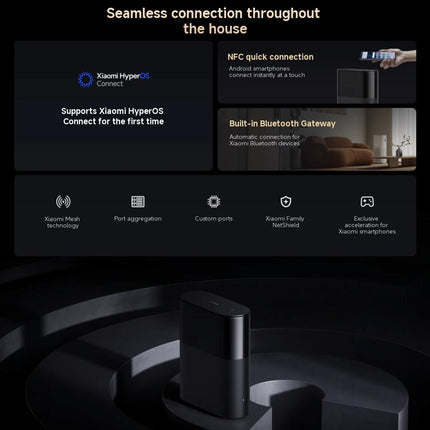 Xiaomi Whole Home Router BE3600 Pro WiFi 7 Mesh Gateway 2.5G Puerto Dual Banda 3.57Gbps Velocidad Pico 4 Antenas Integradas