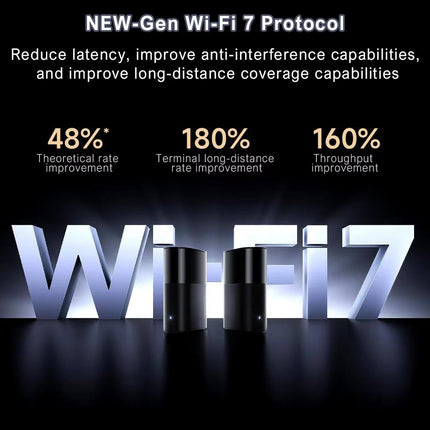 Xiaomi Whole Home Router BE3600 Pro WiFi 7 Mesh Gateway 2.5G Puerto Dual Banda 3.57Gbps Velocidad Pico 4 Antenas Integradas