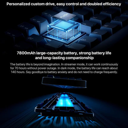 Xiaomi Mechanical Keyboard MK71 Pro Teclado mecánico 71 teclas batería 7800mAh triple modo conexión