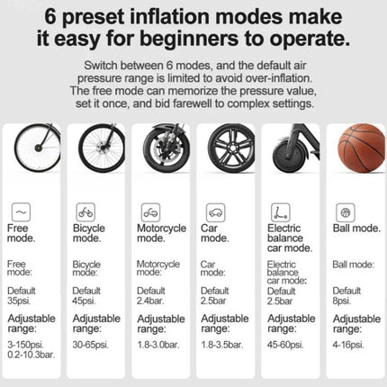 Xiaomi MJCQB07QWS2 Mijia Air Pump 2D Compresor 0,2-10,3 Bar by Xiaomi