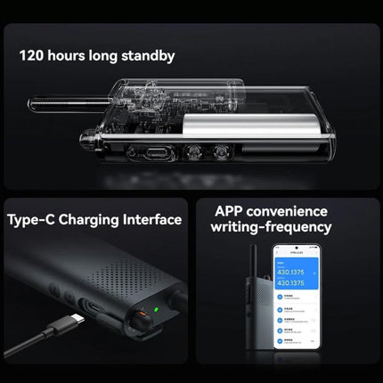 Xiaomi Walkie Talkie 3 Versión Chat 3W 2000mAh 1-5km Gris Oscuro