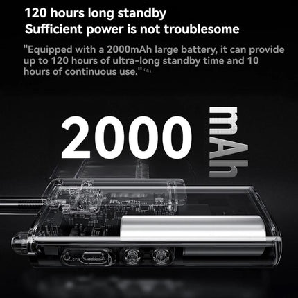 Xiaomi Walkie Talkie 3 Versión Chat 3W 2000mAh 1-5km Gris Oscuro