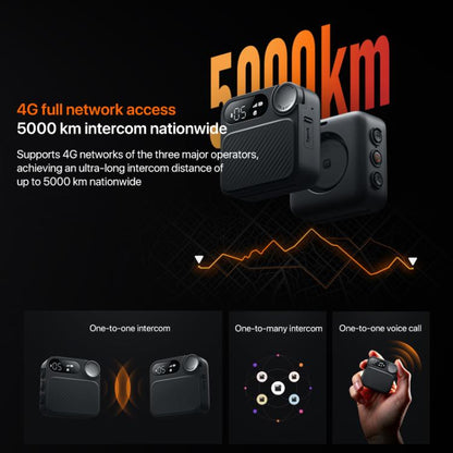 Xiaomi XMDJJMO2FY Walkie Talkie Deportivo 4G, Batería 1030mAh