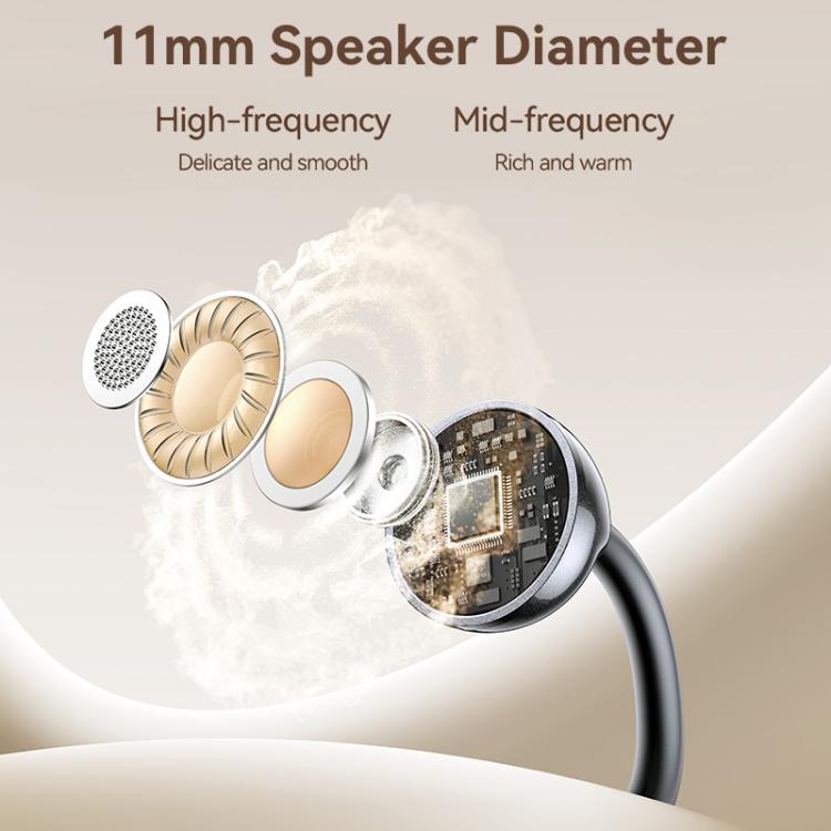 USAMS Echo R02 Auriculares Bluetooth Inalámbricos Versión 5.3 Tiempo de Reproducción 7 Horas
