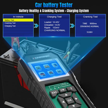 KONNWEI KW420 Escáner OBD2 Pantalla Color 2.8 Pulgadas