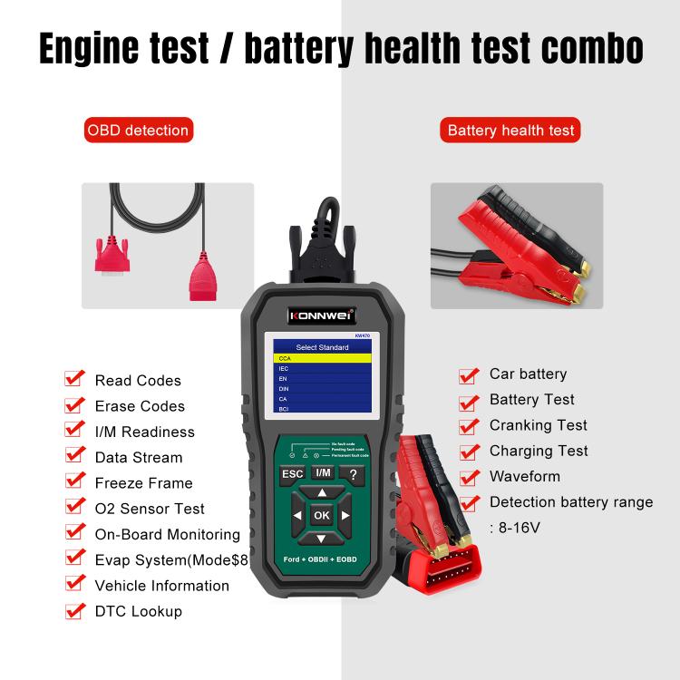 KONNWEI KW470 Escáner OBD2 Ford Pantalla Color 2.8 Pulgadas Moderno