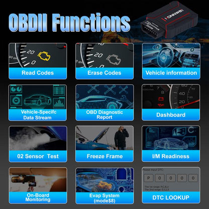 KONNWEI MAXOBD Full Car Scanner OBD2 Lectura De Códigos