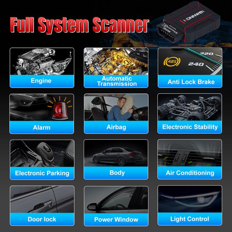 KONNWEI MAXOBD Full Car Scanner OBD2 Lectura De Códigos